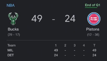 Kaiyun 开云体育官网-一节花！字母哥米德尔顿同时复出 雄鹿爆砍150分