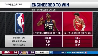 各有优势！老鹰官推转发杰伦·约翰逊和詹姆斯第五赛季数据对比